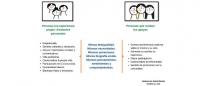 Foto del visual de presentacion con los puntos importantes en el apoyo a pares en salud mental