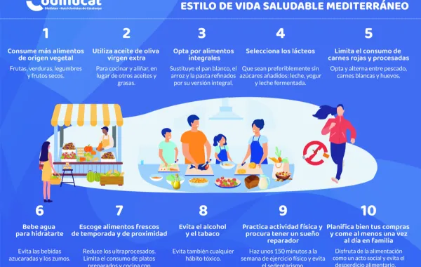 Foto de un visual con un decalogo de consejos de vida saludable y sostenible