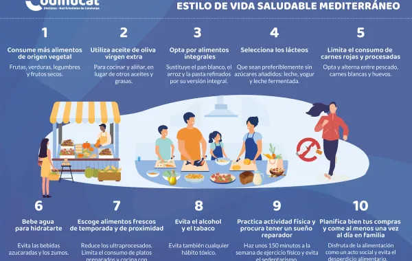 Foto decalogo de vida saludable