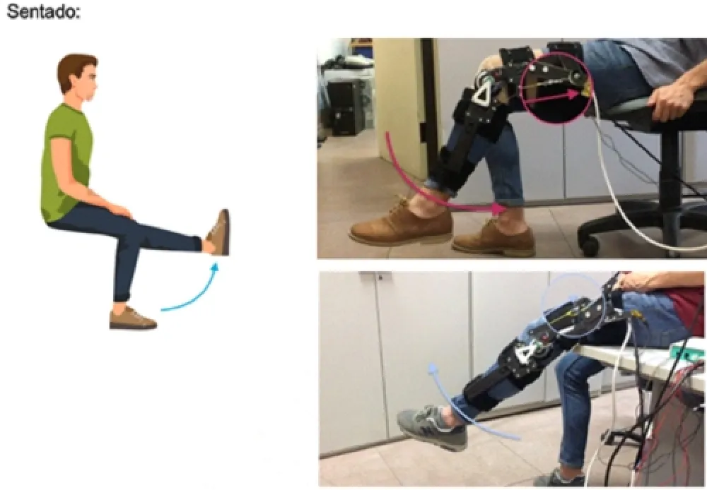 Foto con varias imágenes de exoesqueletos ajustados a la pierna